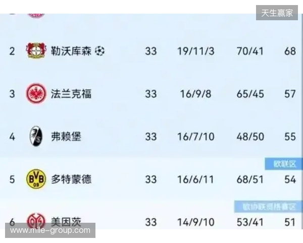 热刺身价更新:西蒙斯暴跌1000万;16人身价共下跌7100万欧