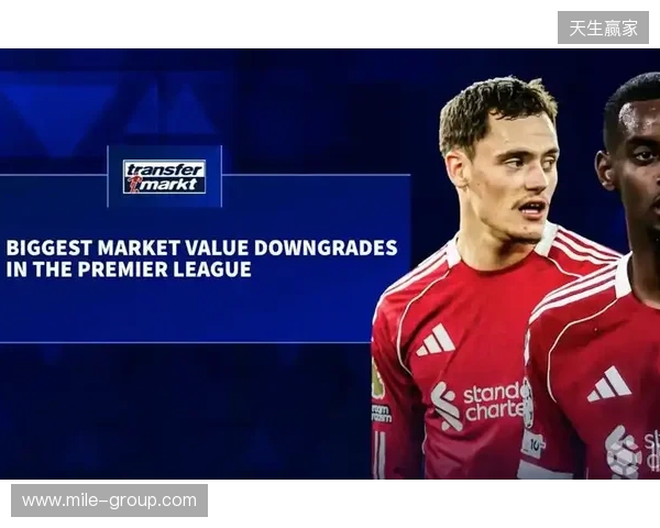 德转更新英超跌幅前10:伊萨克、维尔茨跌2000万欧元最高
